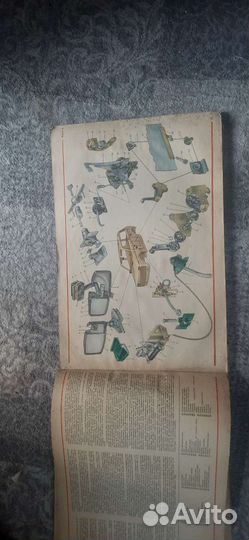 Книга по эксплуатации