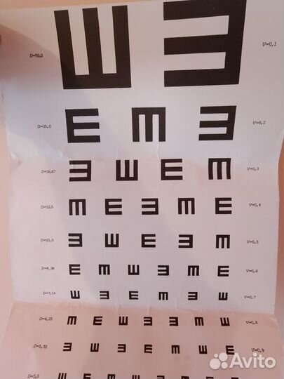 Таблицы Сивцева