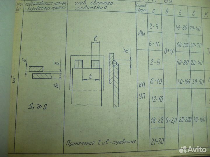 Инструкция для сварщика