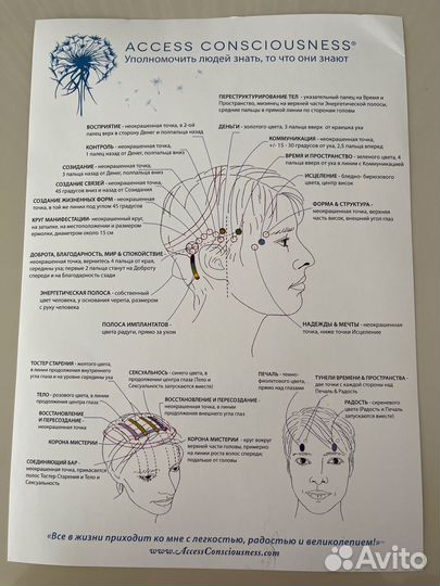 Энергетический массаж