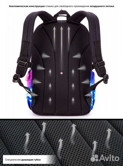 Рюкзак школьный для девочки новый