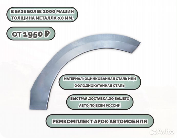 Ремонтные арки (ремкомплект) на автомобиль