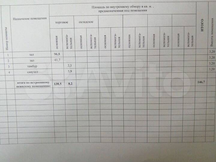 Сдаётся помещение свободного назначения