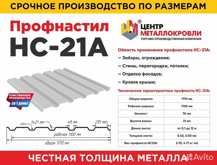 Производство Профнастила