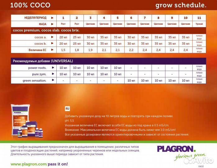 Кокосовый Субстрат plagron coco premium 50l