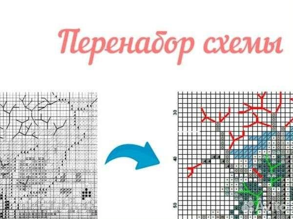 Перенабор схем