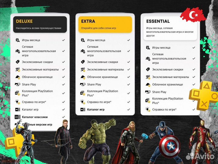 Подписка ps plus Delux+ EA play Турция (Арт.74565)