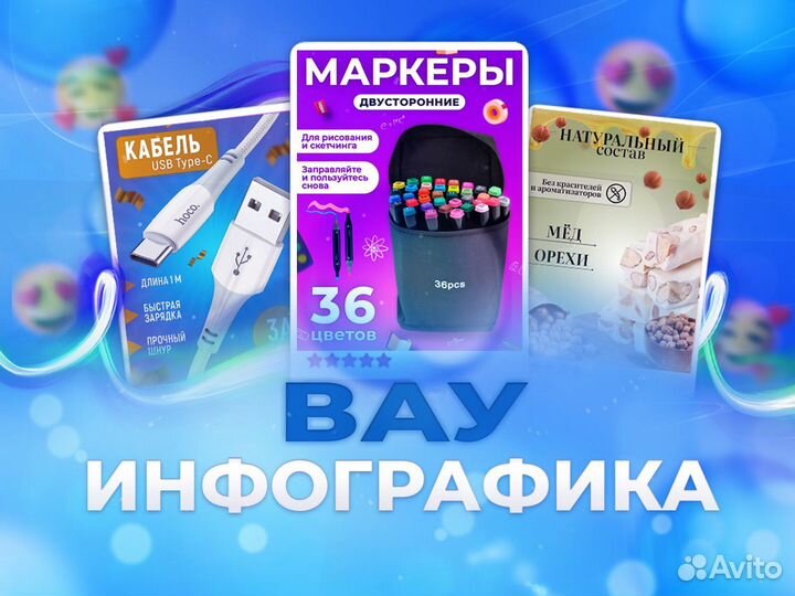 Инфографика карточки товаров