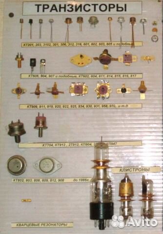 Радиодетали
