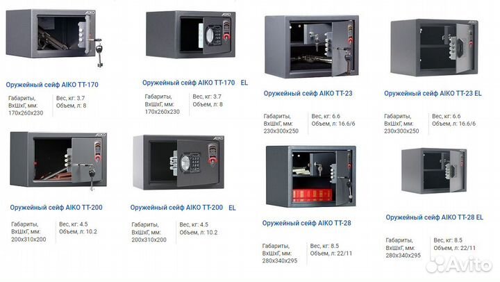 Оружейный сейф