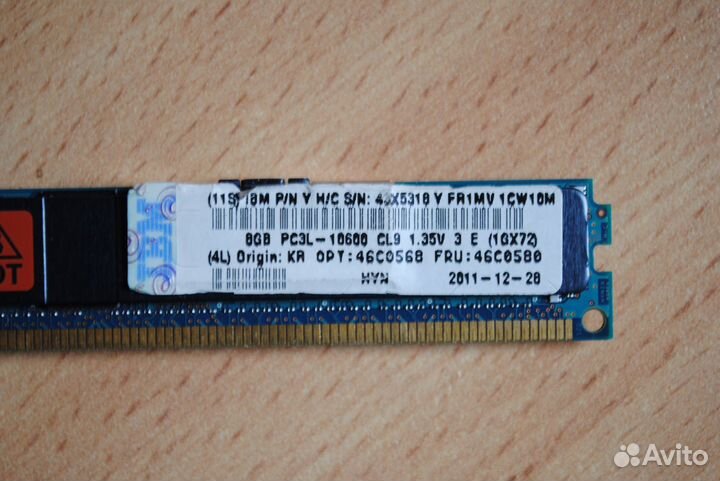 Оперативная память ddr3
