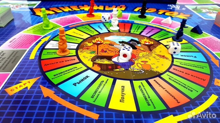 Экономическая игра Крысиные бега I02