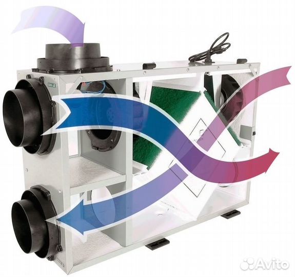 Монтаж систем вентиляции