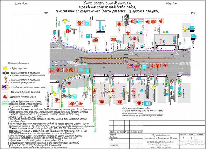 Проектирование автодорог, примыканий, одд, паспорт