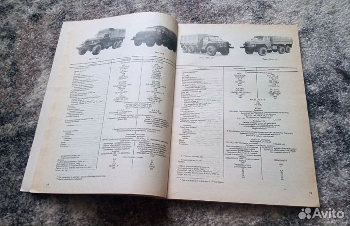 Автомобильный каталог. Номенклатурный справочник