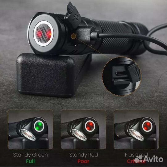 Налобный фонарь Sofirn SP40A +