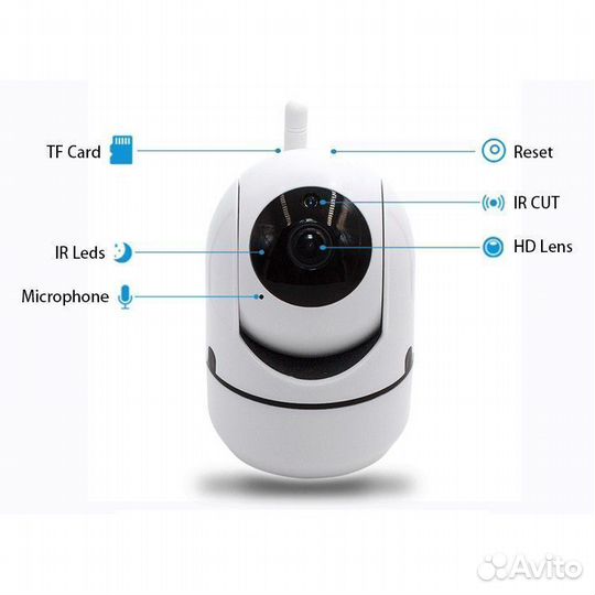 NEW Топ видеонаблюдение Wifi внутренняя поворотная