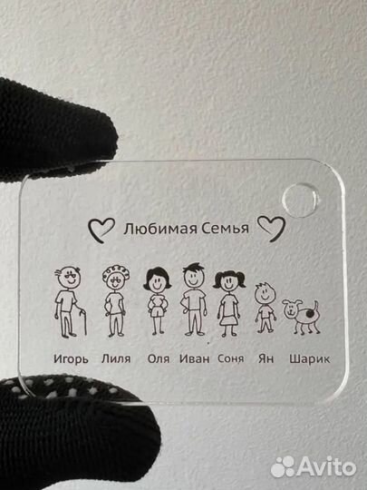 Брелки на заказ с вашими фото подарок