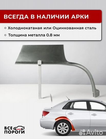 Ремонтные арки Ford Focus 1 рестайлинг