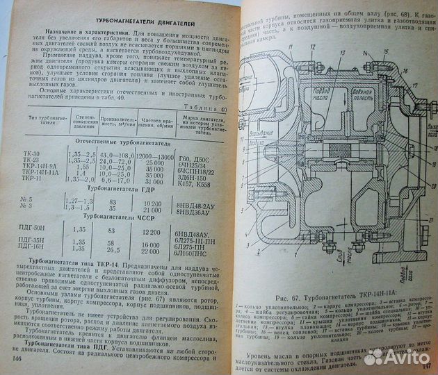 Справочник молодого моториста-рулевого речного фло