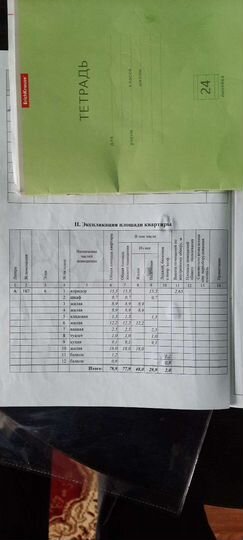 4-к. квартира, 79,9 м², 6/9 эт.