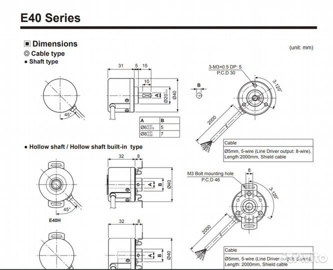 Энкодер E40H8-3600-3-N-5