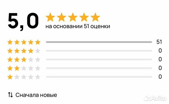 Ремонт холодильников