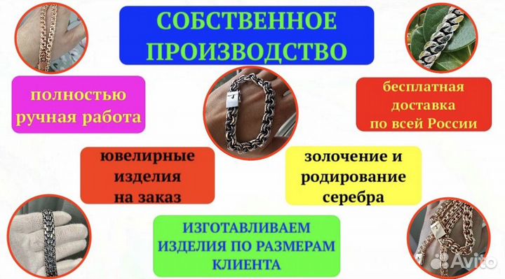 Серебряная цепь и браслет