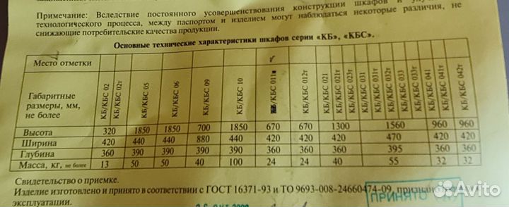 Бухгалтерский шкаф