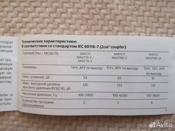 Слуховой аппарат