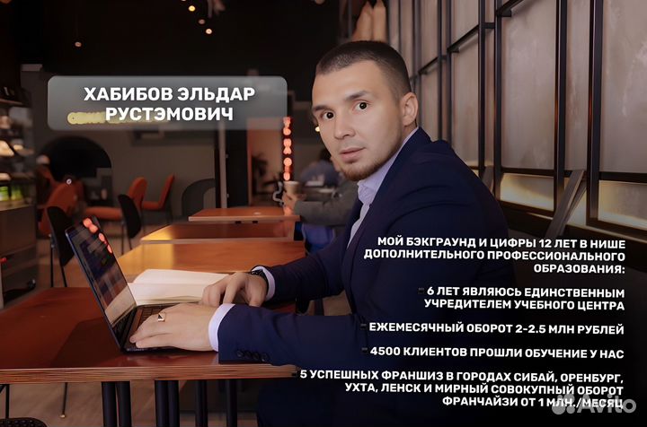 Образовательная лицензия под ключ