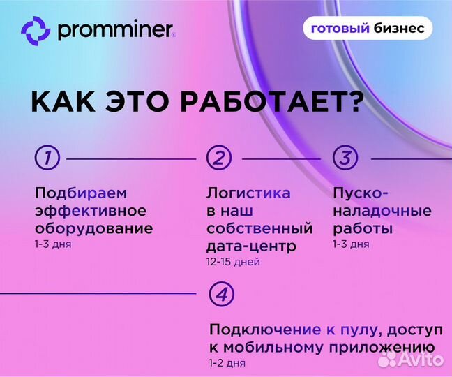 Бизнес под ключ майнинг доход 105% годовых