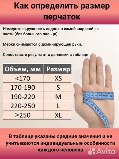 Перчатки нитриловые неопудренные М (цвет:индиго) 5