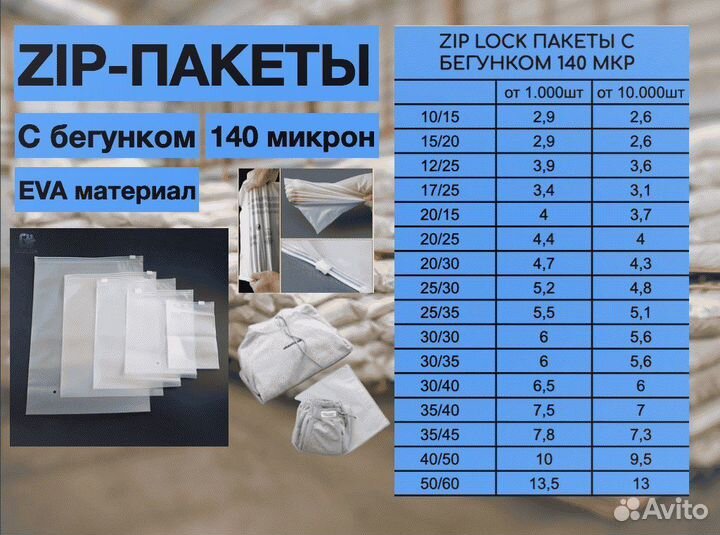 Пакеты зип лок