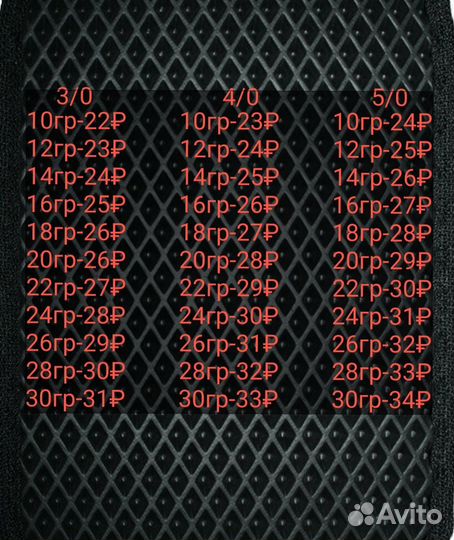 Джиг головки