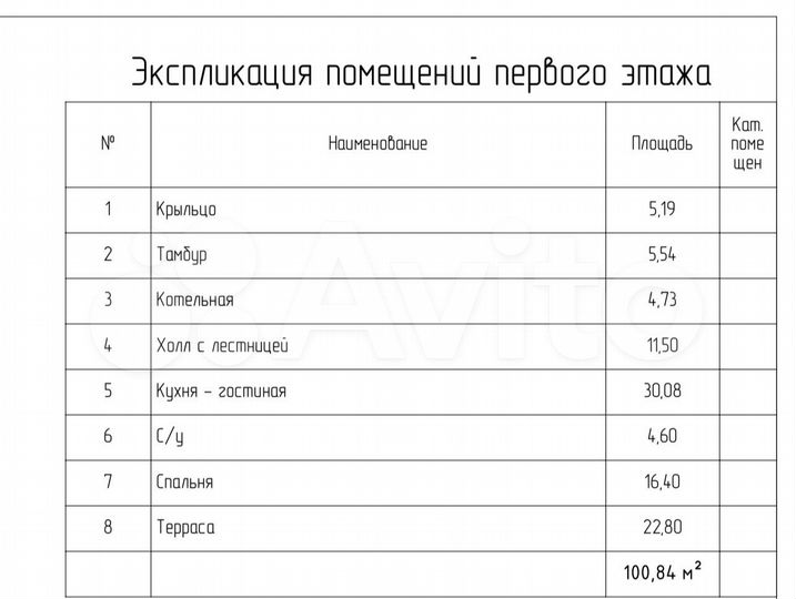 Коттедж 180 м² на участке 9 сот.
