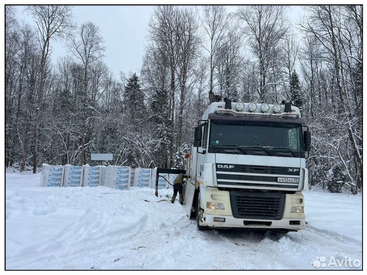 Газосиликатные блоки с доставкой