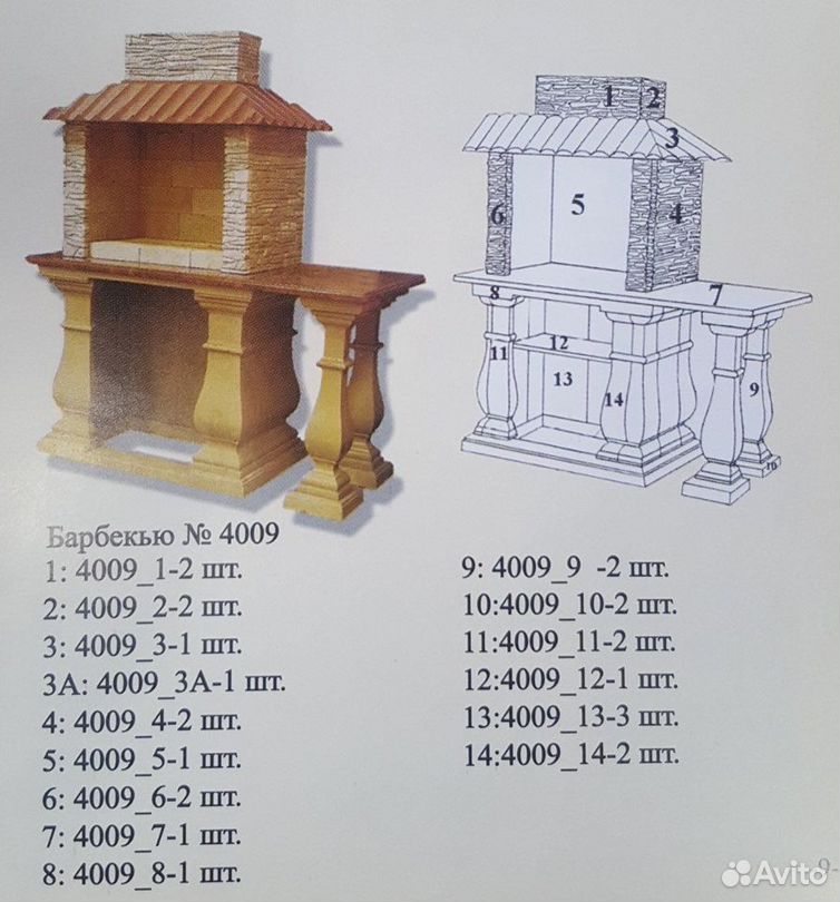 Мангальная зона барбекю