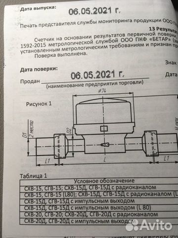 Счетчик воды сгв-15 бетар