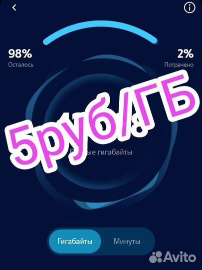 Гб Теле2 гигабайты продажа