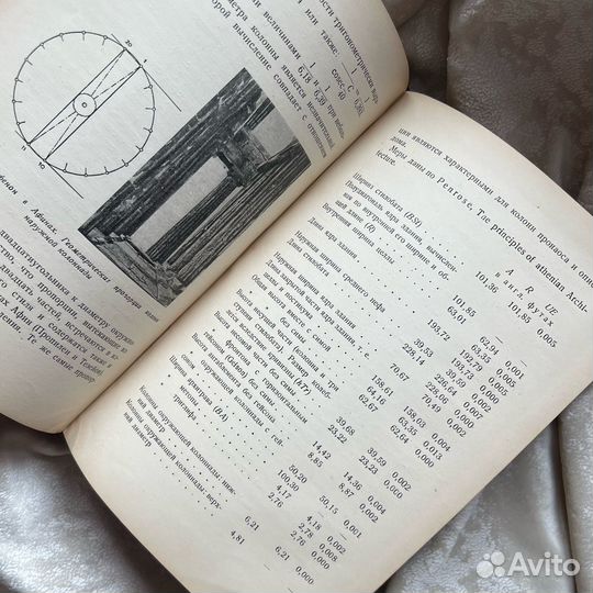 Мессель. Пропорции в античности и в Средние