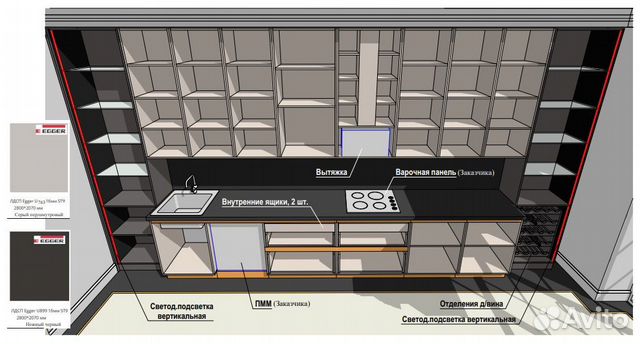 Проектирование мебели в Базис Мебельщик в Москве | Услуги | Авито