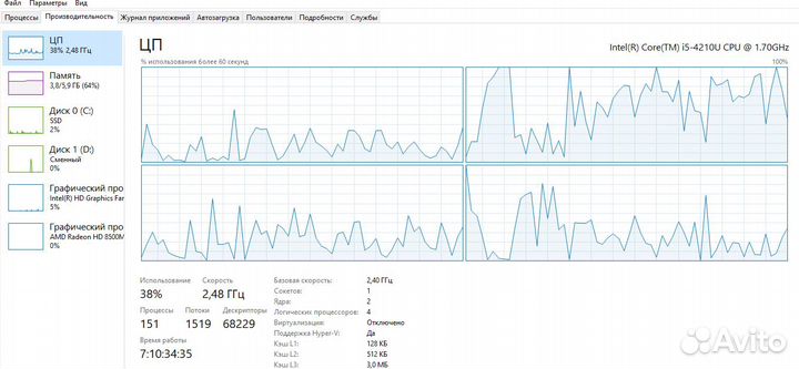 Игровой Core i5/AMD HD8500M/SSD 240Гб/6 Гб DDR3