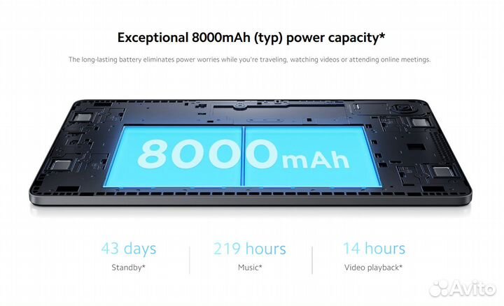 Xiaomi Redmi Pad SE 6/128GB Gray Новый