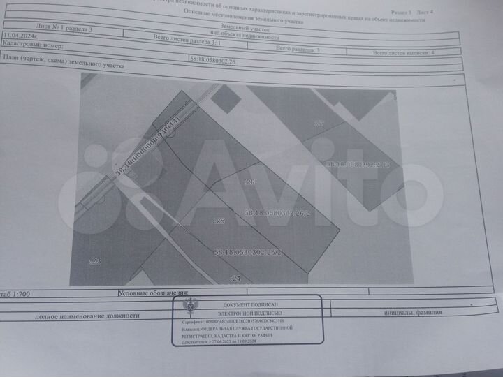 Участок 18 сот. (ИЖС)