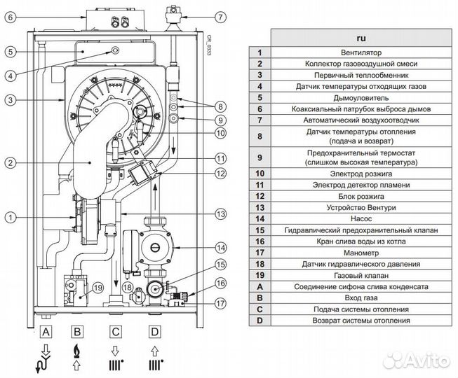 Конденсационный котел Baxi luna Duo-tec MP 1.70