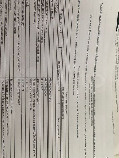 Участок 13,5 сот. (ИЖС)