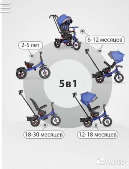 Детский трехколесный велосипед с родит. ручкой