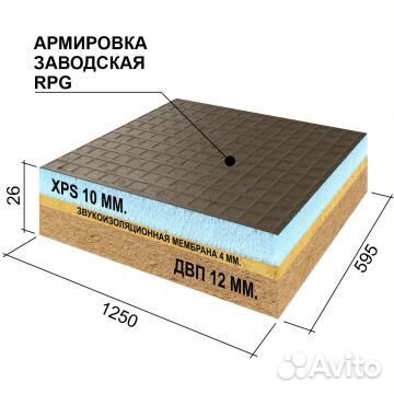 Руспанель рпг RPG Comfort+ 1250х595х26 мм