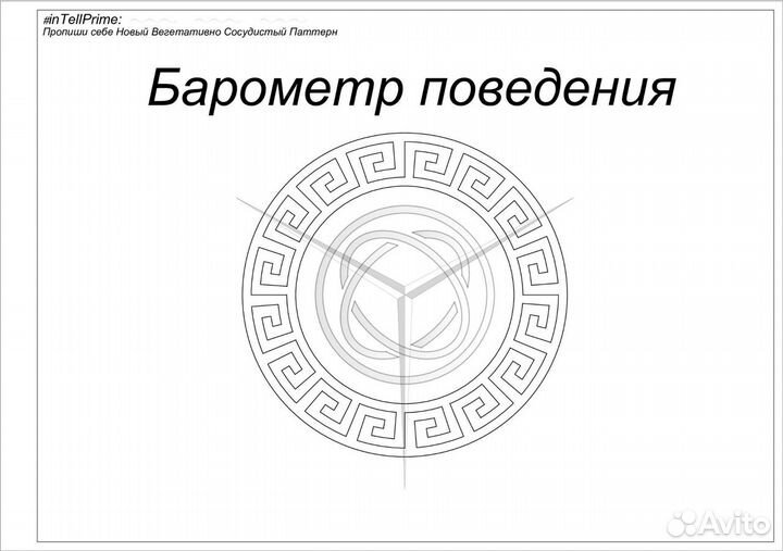 Методичка Барометр Поведения А5